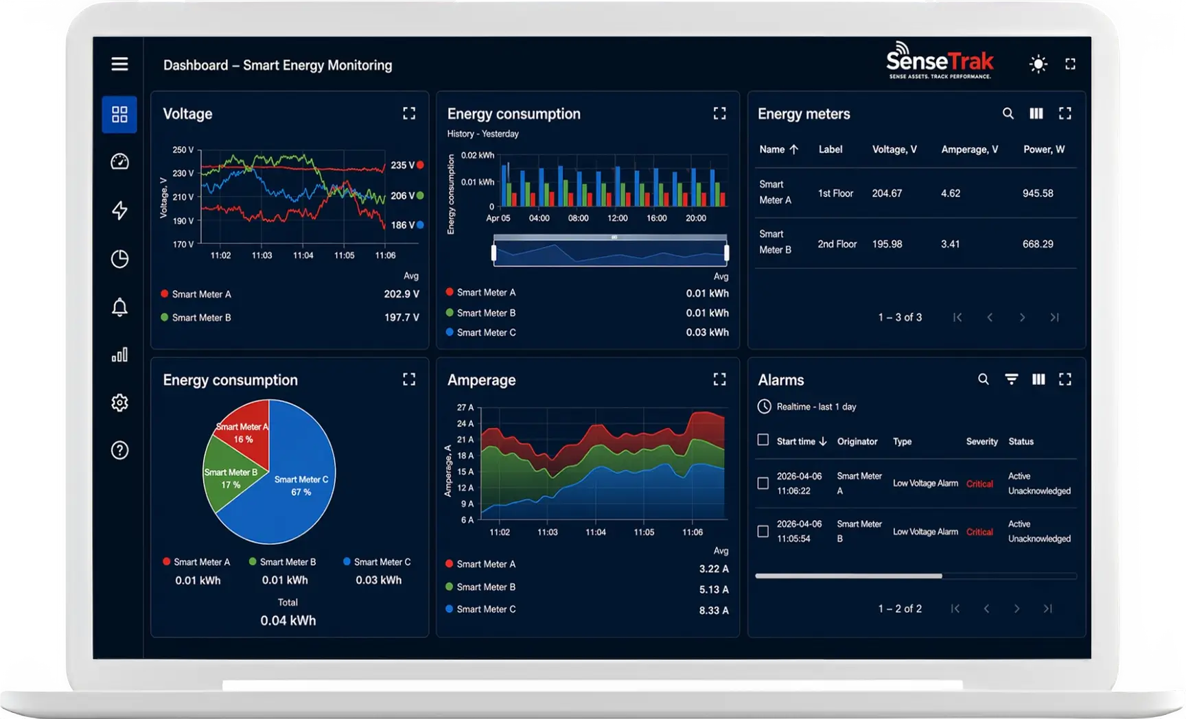 Energy dashboard