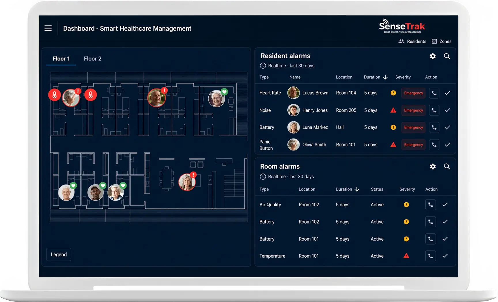 Healthcare dashboard